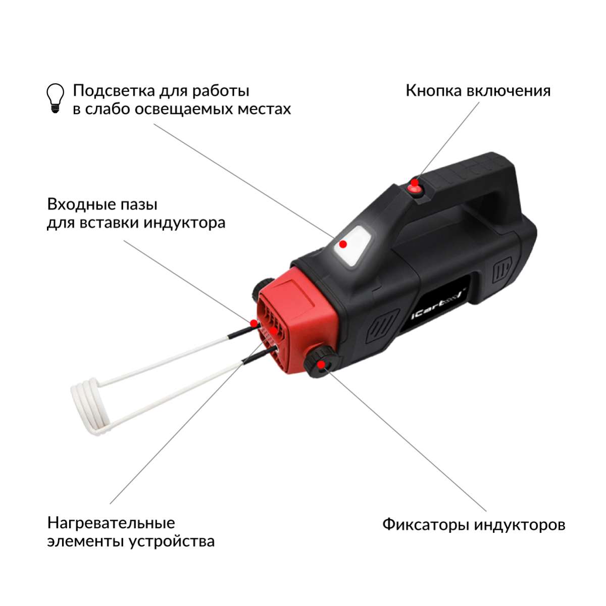 IC-195 схема устройства.jpg