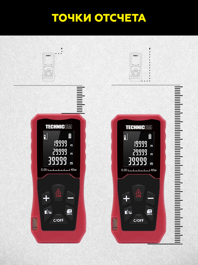 Лазерный дальномер TECHNICOM TC-DM40R