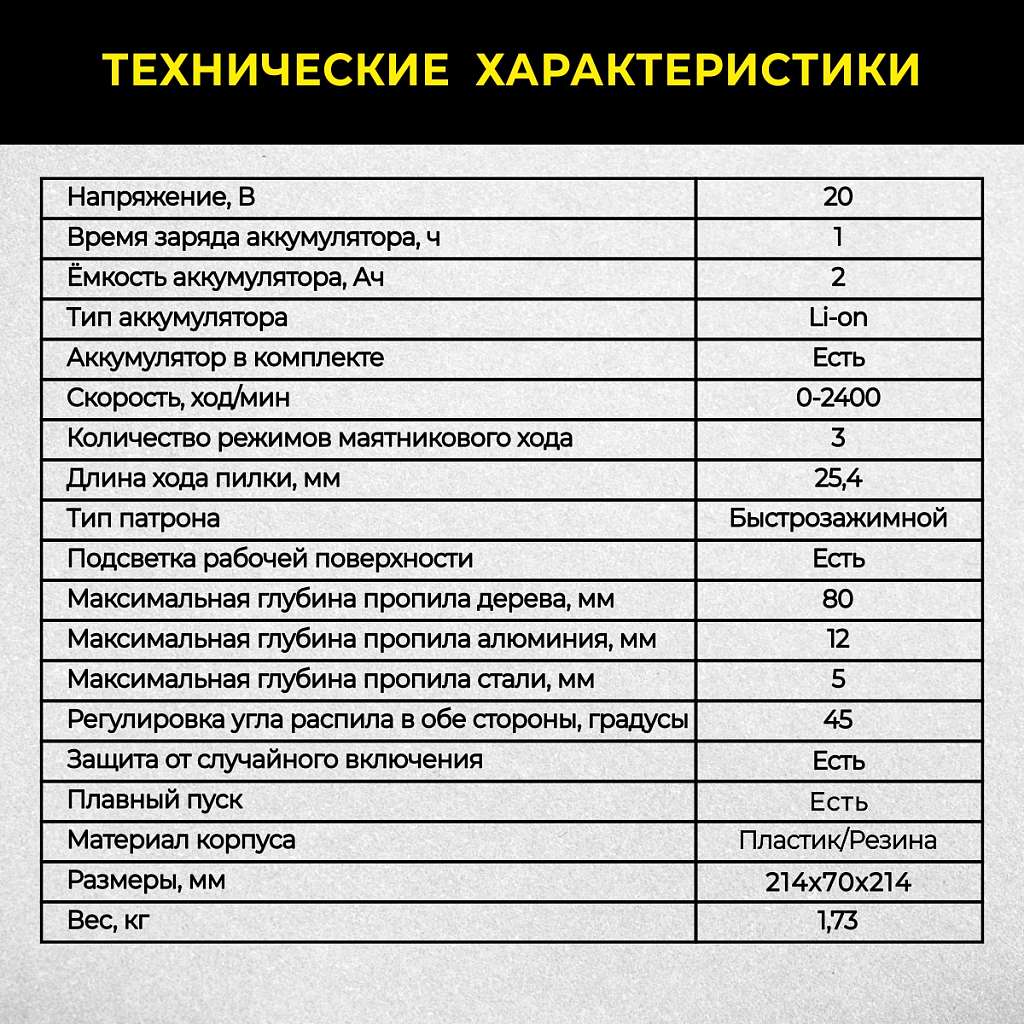 Лобзик аккумуляторный TECHNICOM TC-CJ520, 20В 2Ач, 0-2400 ход/мин, LED подсветка, 45° угол распила, 3 режима маятникового хода