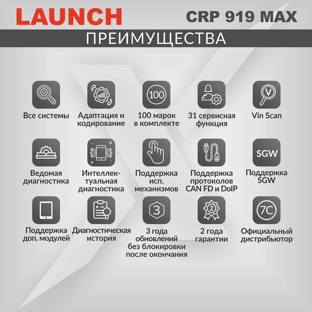 Диагностический мультимарочный сканер Launch CRP919 MAX LNC-190 купить в Москва