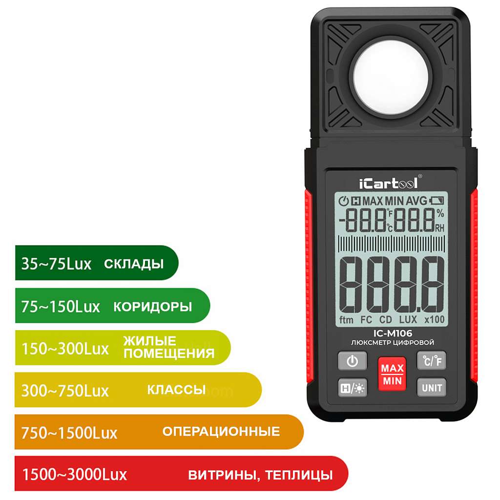 Люксметр цифровой iCartool IC-M106