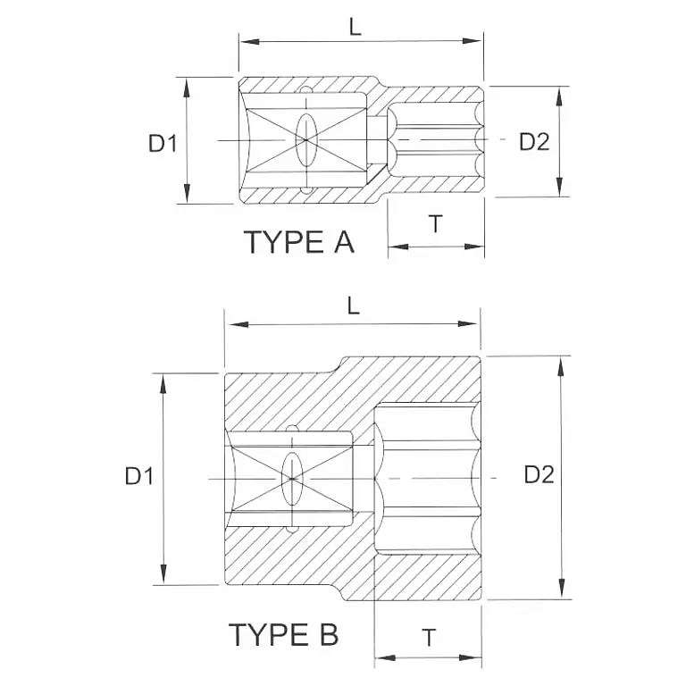 Головка торцевая 1" 12гр. 1"-11/16" Licota F81054 купить