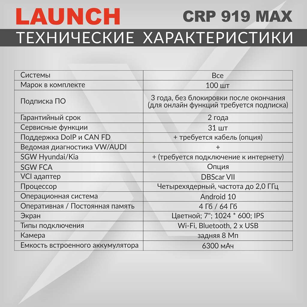 Диагностический мультимарочный сканер Launch CRP919 MAX LNC-190