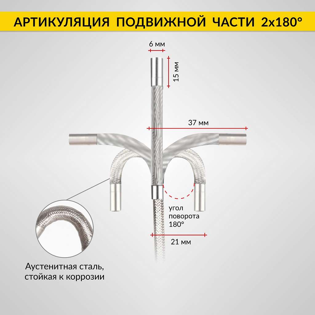 Автомобильные  видеоэндоскопы 