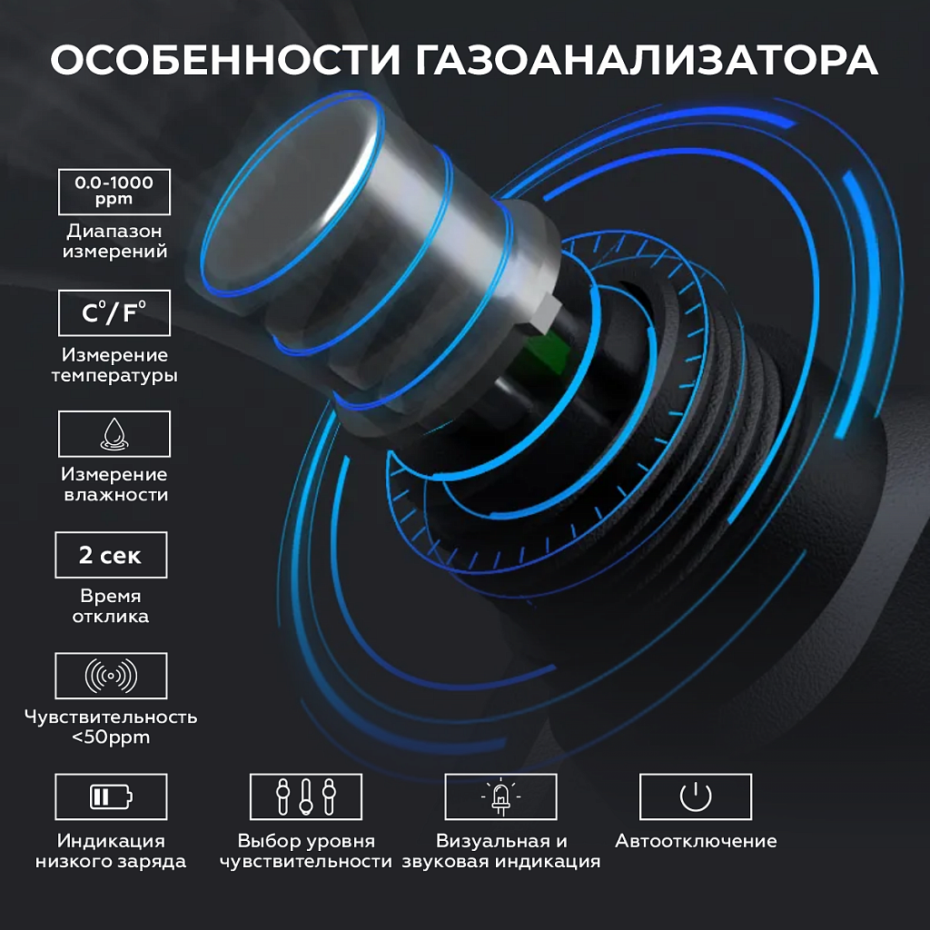 Газоанализатор цифровой iCartool IC-M101A