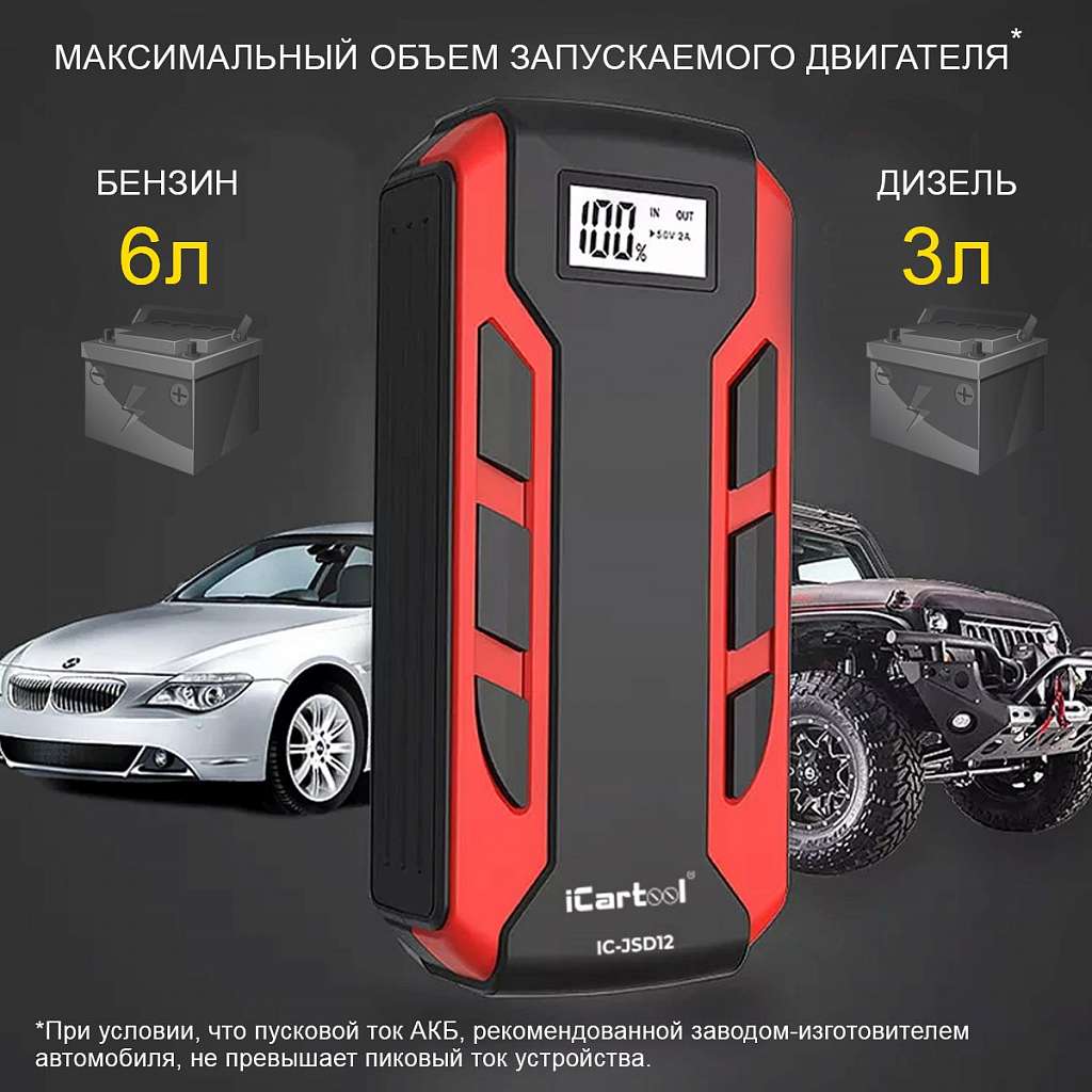 Пусковое устройство 12В, 12 000 мАч, 500/800А iCartool IC-JSD12 купить в Москва