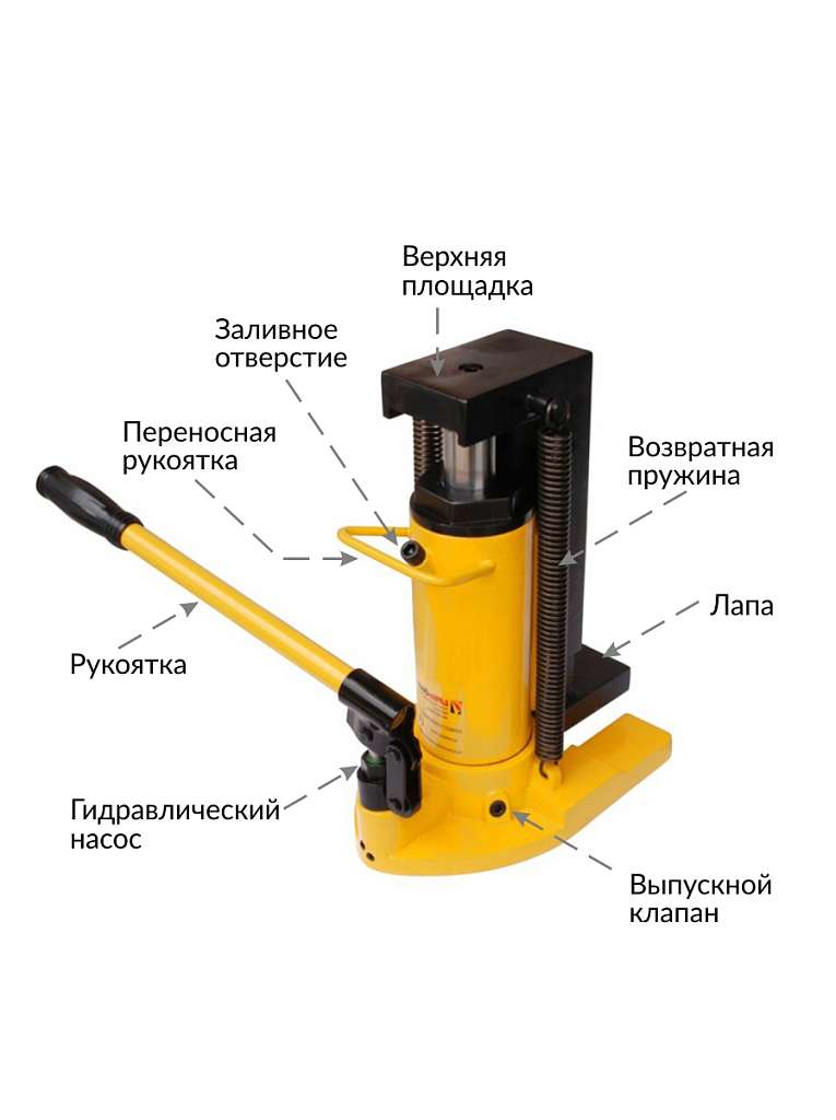 Гидравлический домкрат с низким подхватом  автономный 5 тонн CT-05120 Car-Tool