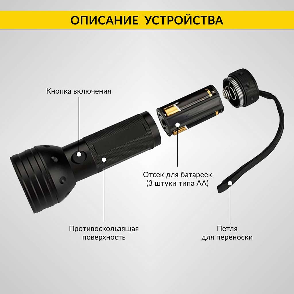 Фонарь ультрафиолетовый, 51 светодиод iCartool IC-L201 купить в Москва