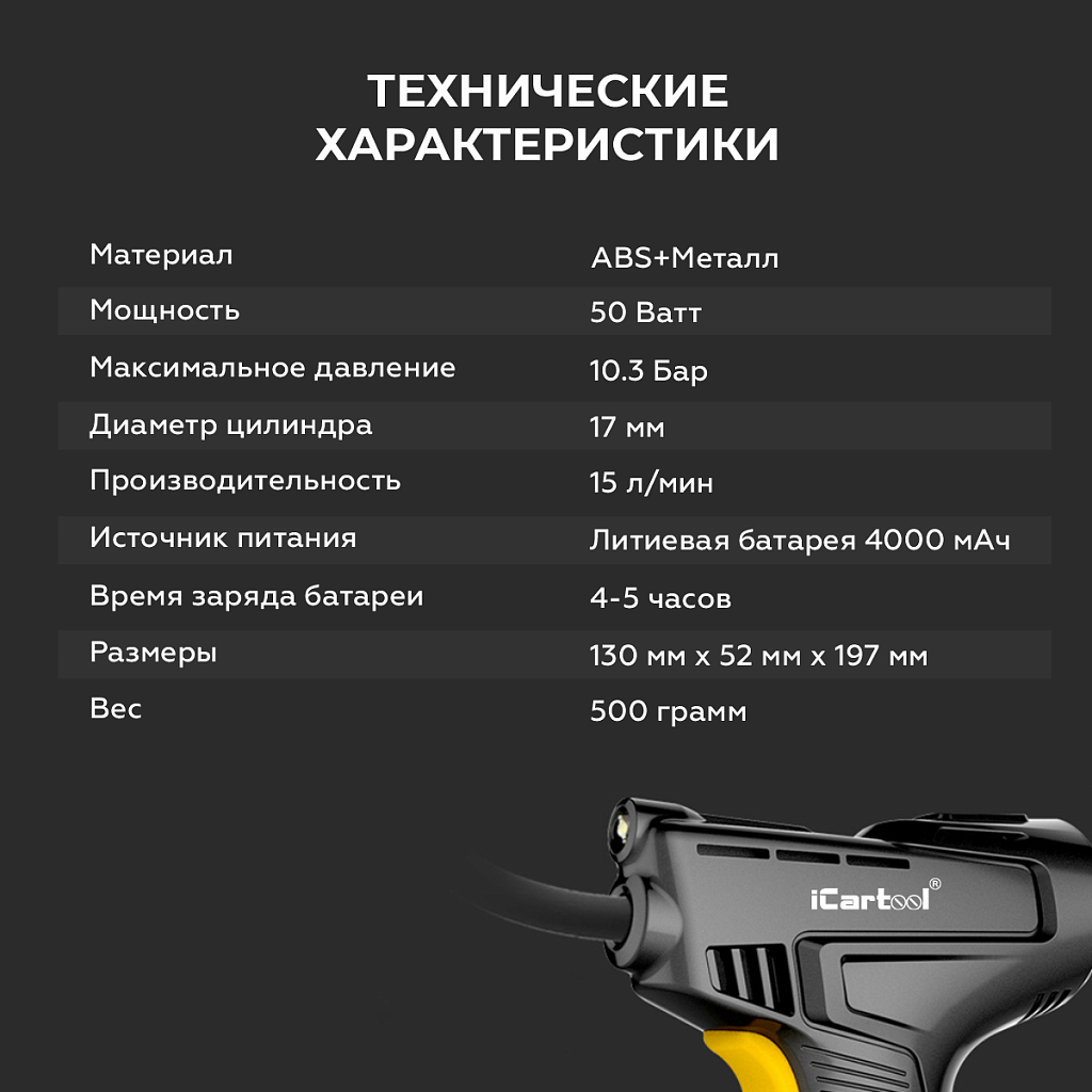 Автомобильный компрессор iCartool IC-CC3665